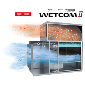 塗装ブースの空調コスト削減 WETCOMII(ウエットコムツー)