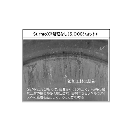 ?表面改質技術『SurmoX』 画像.png