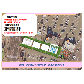 【予定配当率年間15%】系統用蓄電池分譲お知らせ 製品画像
