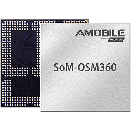 7 SoM-OSM360.png