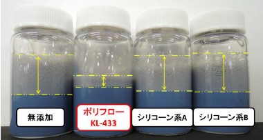 【家具向け】外観向上とスリップ性を付与するポリ フローKL-433