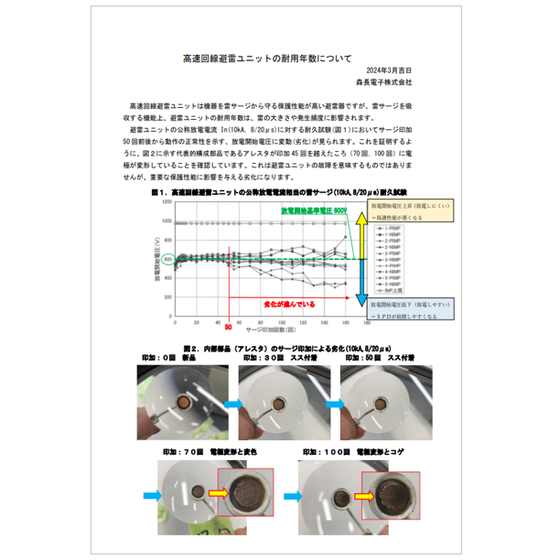高速回線避雷ユニットの耐用年数について.png