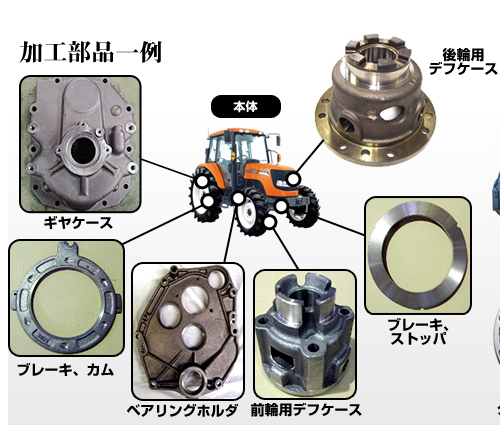 【自動車部品向け】ネズミ鋳鉄・ダクタイル鋳鉄の切削加工