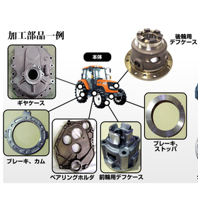 Cutting processing of gray cast iro...