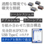 【電動歯ブラシ向け】完全防水USB TYPE-Cコネクタ