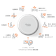 motioncatch_function-3-1024x822.png