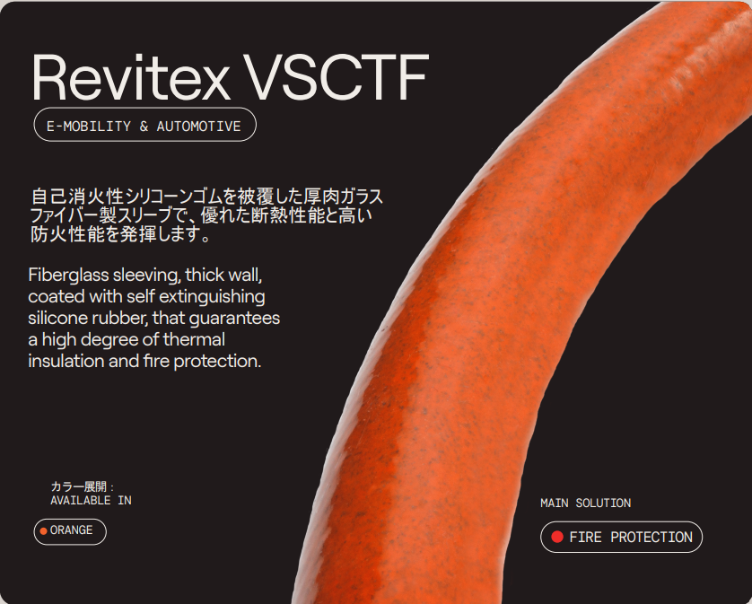 【鉄道向け】車両外部用耐火外装材『PERIFLEX VSCTF』