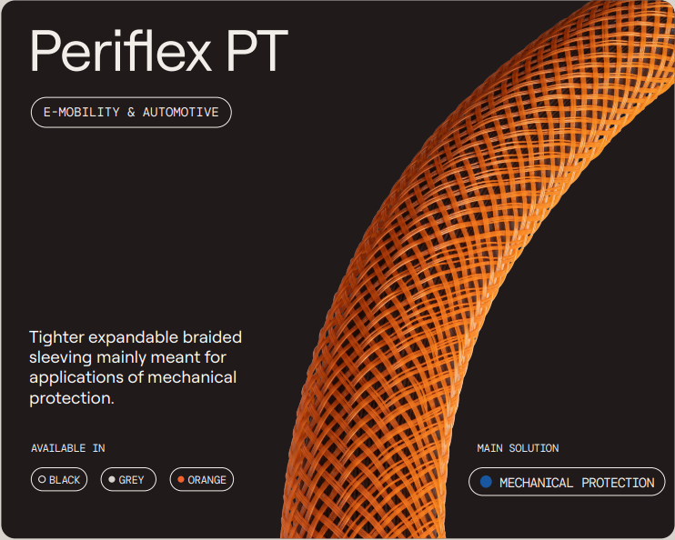 【配管保護】高密度編組拡張スリーブ『PERIFLEX PT』