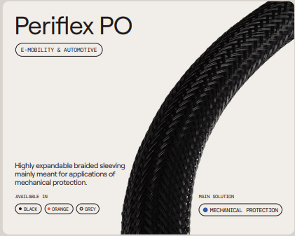 【配管保護】高拡張編組スリーブ『PERIFLEX PO』