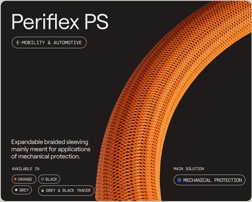 【配管保護】拡張編組スリーブ『PERIFLEX PS』