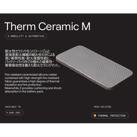 Therm Ceramic M.png