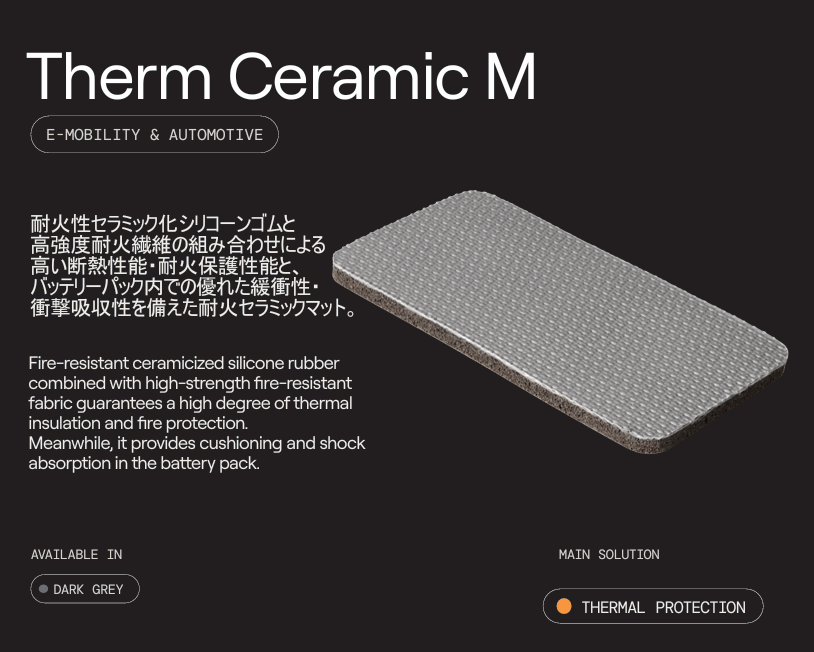 耐火セラミックマット『Therm Ceramic M』 | レラッツジャパン株式会社