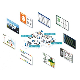 Digital signage "i-Clip Viewer"