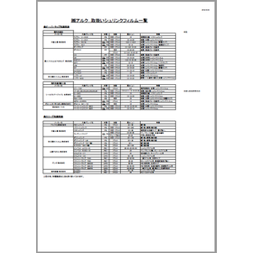 【建材向け】取扱いシュリンクフィルム一覧