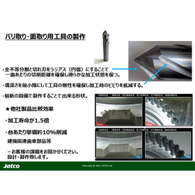 工具製作　バリ取り・面取り用工具