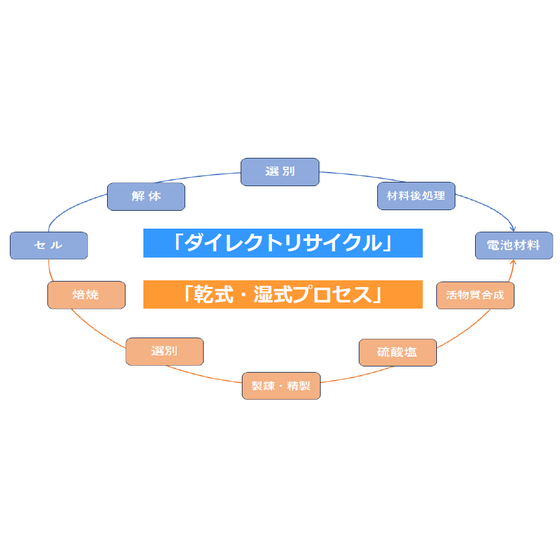 ?リサイクルしやすい 画像.png