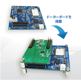 Wi-Fi Halow（IEEE802.11ah) 標準ボード