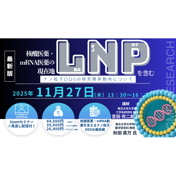 20251127 核酸医薬・mRNA医薬の現在地―LNPを含むナノ粒子DDSの研究開発動向について―.png