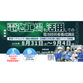 Battery Factory Training Course: Li...