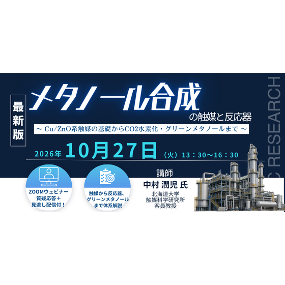 20261027 メタノール合成の触媒と反応器.png