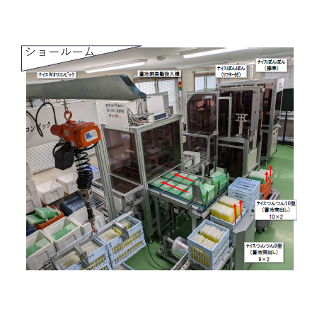 小形 半自動・全自動 システム1.png