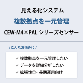 Centralized monitoring of multiple ...