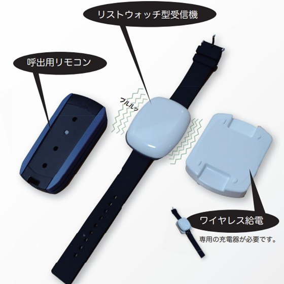 リストウォッチ型受信機.jpg
