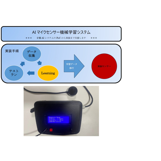 AI_マイクセンサー_イメージ.jpg