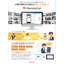 RemoteCall