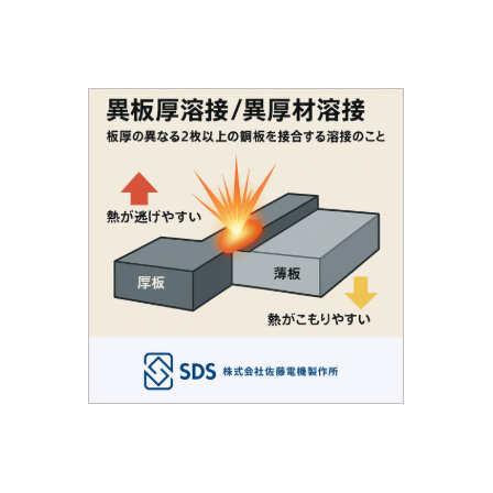 【加工事例】異板厚溶接 異厚材溶接1.png