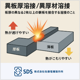 【加工事例】異板厚溶接/異厚材溶接