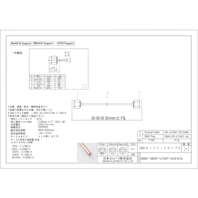 SMA両端プラグ&Phi;1.19セミリジッドケーブル
