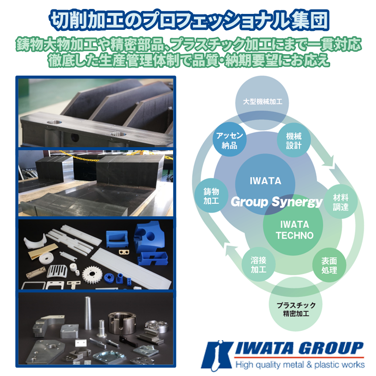 【半導体製造向け】精密部品加工サービス