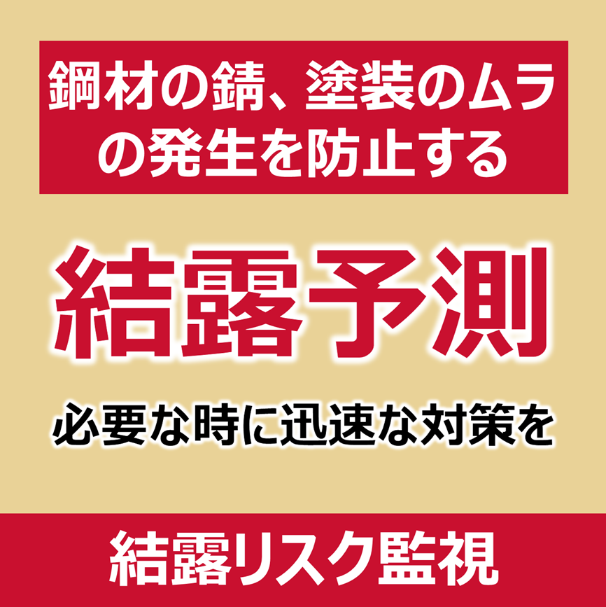 【医薬品向け】結露リスク監視システム