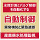 P_産業廃水処理監視.png