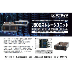 アプライド大容量ストレージサーバ + JBODストレージユニット