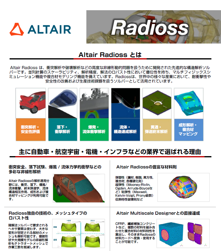 【自動車業界向け】衝撃解析ソフト「Radioss」動作用PC