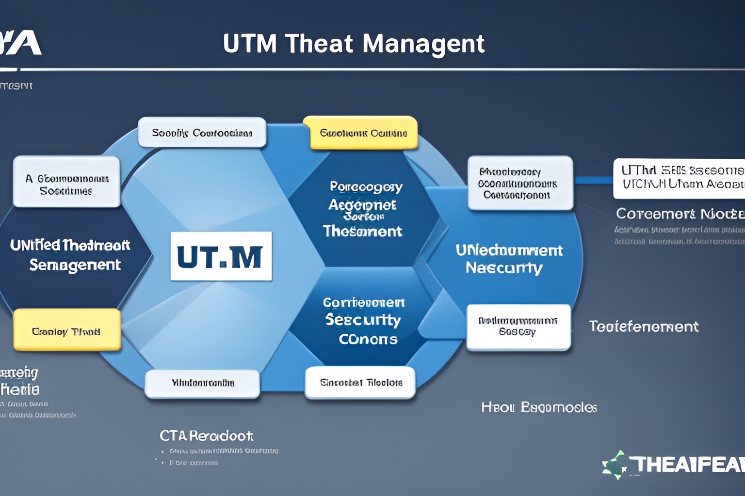 【健康保険組合向け】UTMによる情報漏洩対策