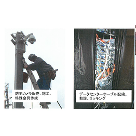 【不動産向け】株式会社ビーアイ会社概要