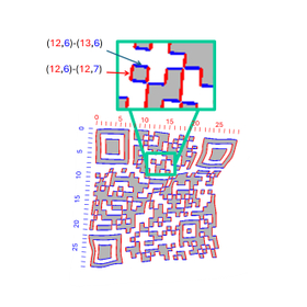 歪んだ二次元コードを正確に復元する技術［鹿児島大学］
