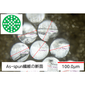 海島構造(PVB/PET)超極細 繊維状接着材