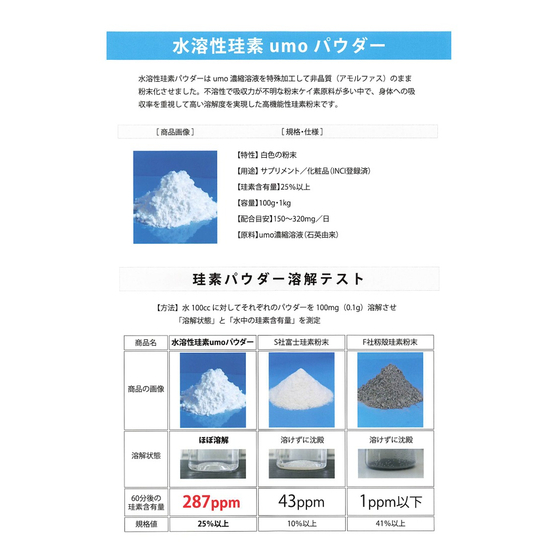 水溶性珪素ウモパウダー_26-10-2026_14554_.jpeg