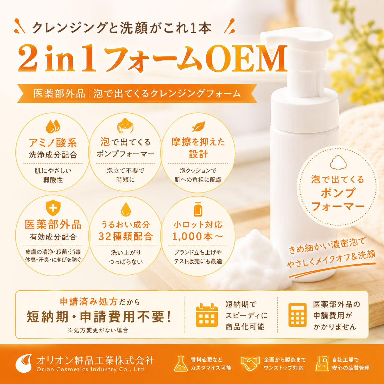 医薬部外品OEM「クレンジングと洗顔2in1フォームのご提案」