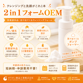 医薬部外品OEM「クレンジングと洗顔2in1フォームのご提案」