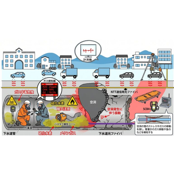 20260728_1021下水管内点検イラスト-768x428.jpg