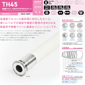 【TH45】高濃度アルコール用UPE/EPDMゴムホース