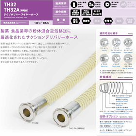 【TH32】粉体混合空気移送に最適 テクノポリマーワイヤーホース