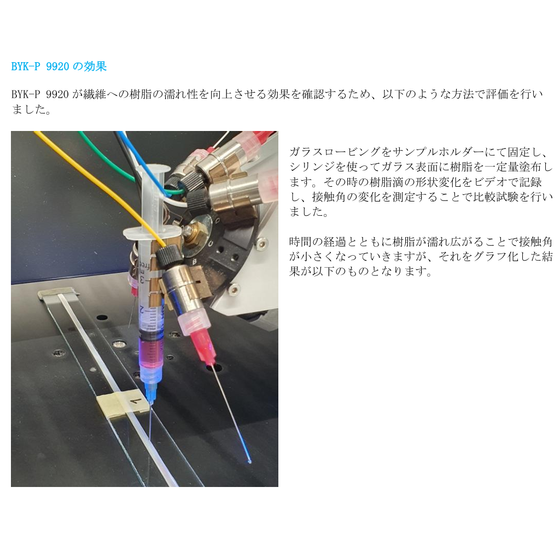 BYK-P 9920.png