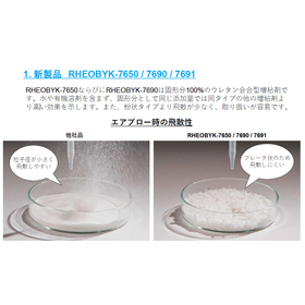 New urethane-based thickening agent...