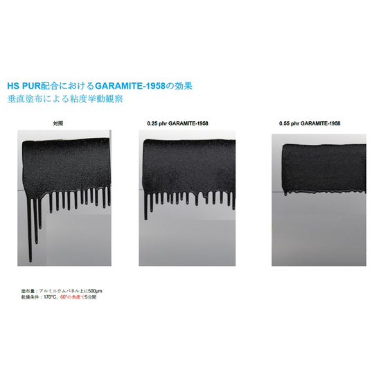 HS PUR配合におけるGARAMITE-1958の効果.jpg